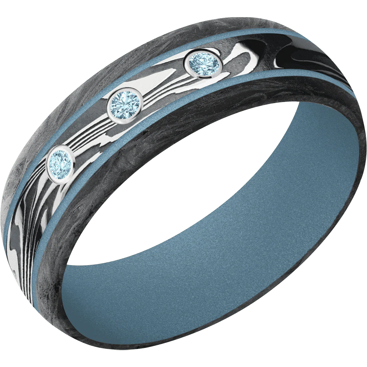 Kinetic + Acid Finish + Polar Blue - Image 2